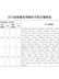 江府告[2021]1号附件：江门市征收农用地区片综合地价表